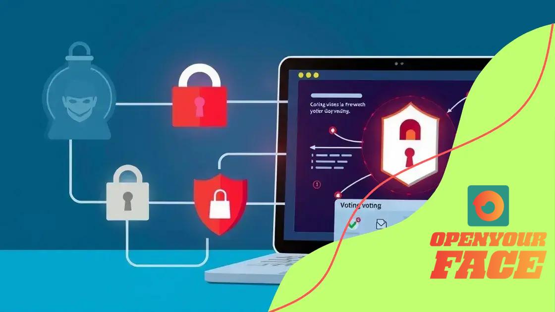 Security concerns with online voting systems