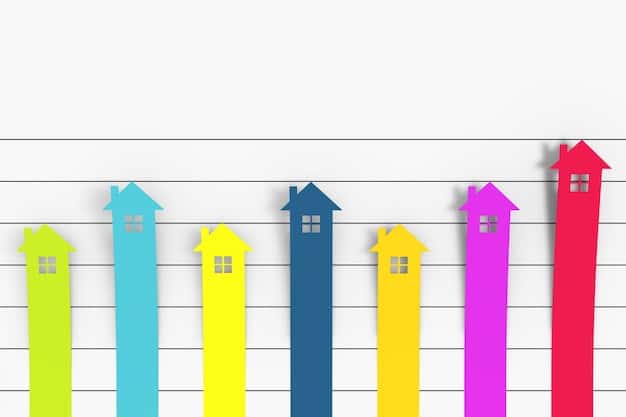A graph comparing funding levels for community support programs over the past five years, showing a significant increase in the current year.