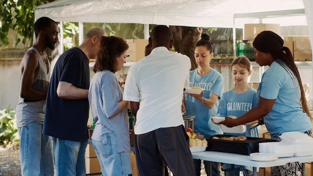 Community Health Initiatives: Improving Access to Healthcare in the US