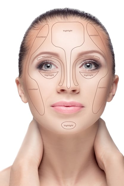 A diagram illustrating different facial shapes (oval, round, square, heart) with corresponding arrows indicating optimal areas for dermal filler placement based on facial structure.
