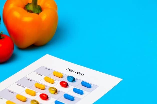A visually appealing chart illustrating recommended CoQ10 dosages based on age group (20-40, 40-60, 60+) and health condition (general health, heart health, statin use), making it easy for viewers to understand dosage guidelines.