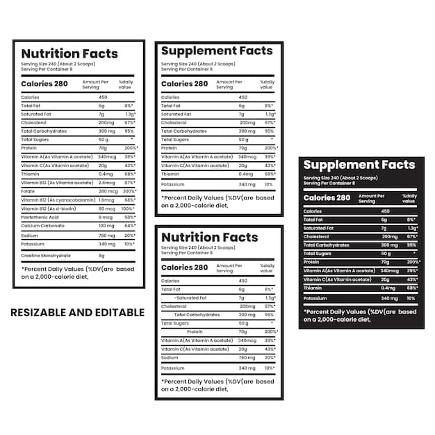 A split image showcasing two supplement labels side by side. One label highlights the active ingredients prominently, while the other highlights a long list of inactive ingredients and fillers.