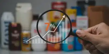 Magnifying glass examining a 7% inflation chart with consumer goods, symbolizing economic impact.