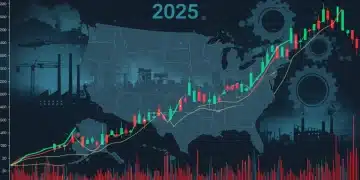 Graphic showing rising energy prices affecting various US economic sectors in 2025.