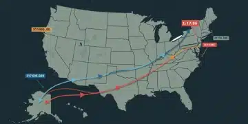 Graphic illustrating shifting political poll numbers across the United States